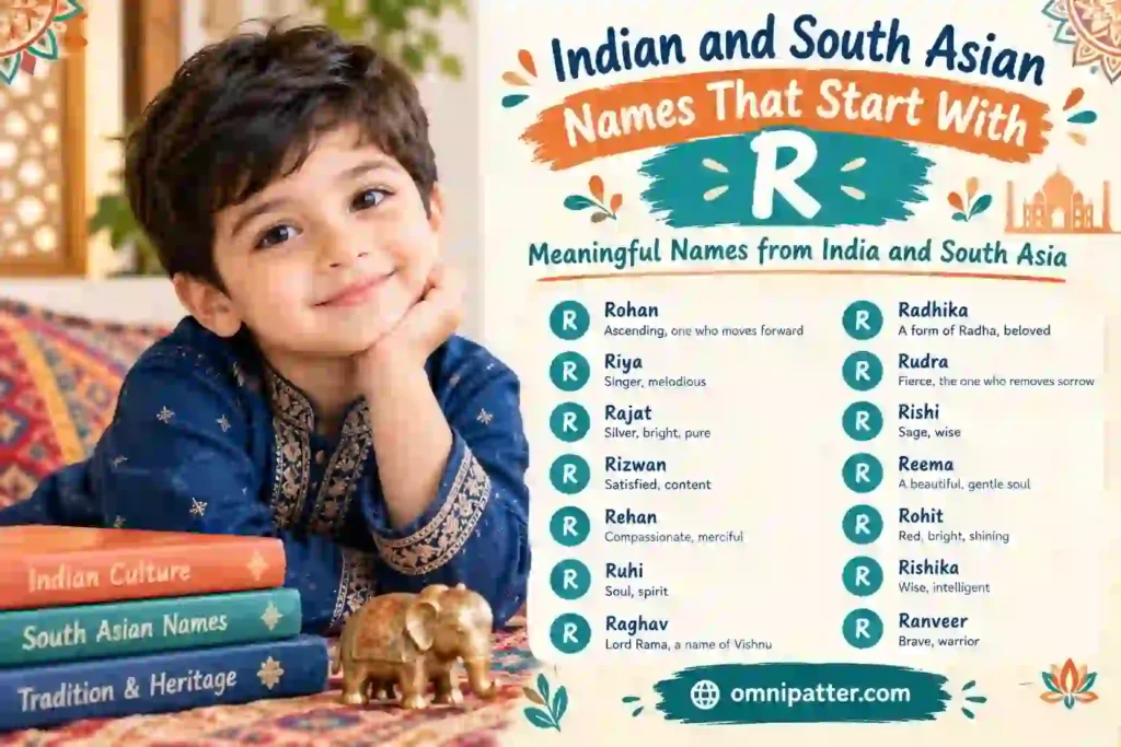 Indian and South Asian Names That Start With R
