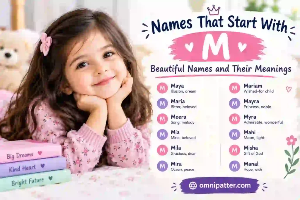 Names That Start With M: Beautiful Names and Their Meanings